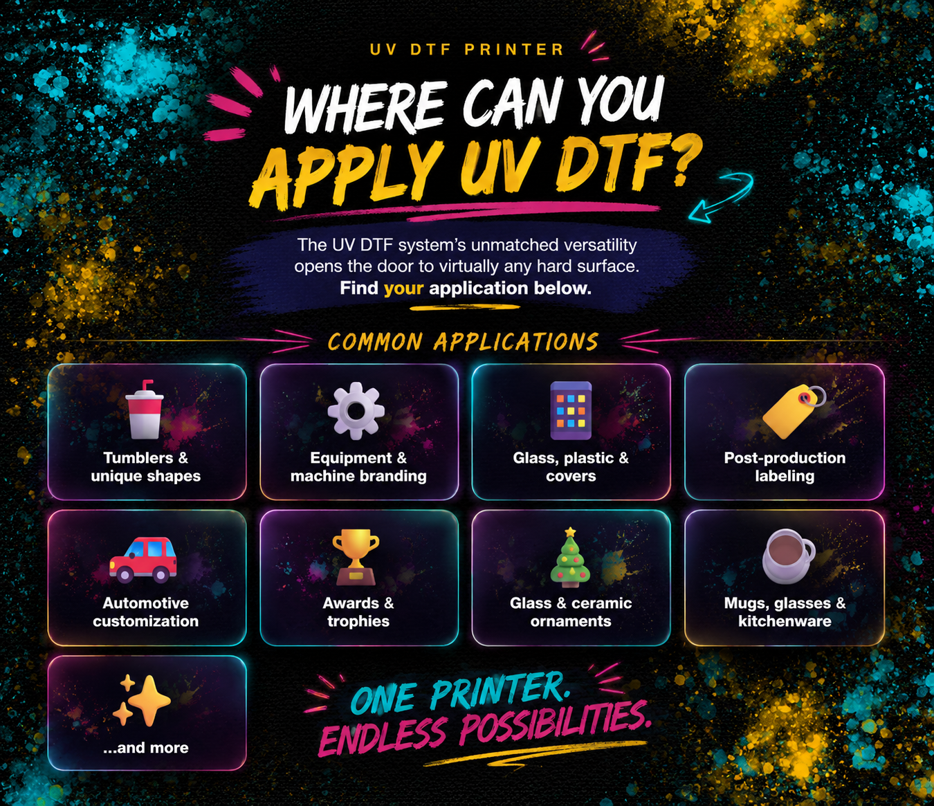 UV DTF GANG SHEET
